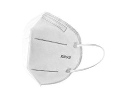 Face Protection