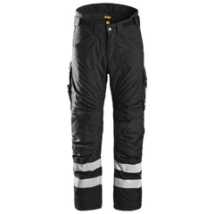 Work Clothing